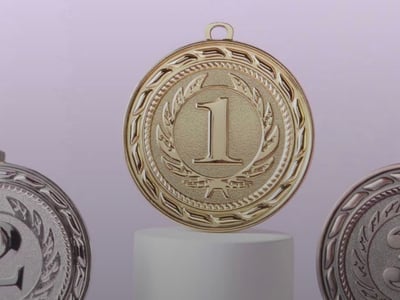These are the nominees for the DDG Awards 2026! 