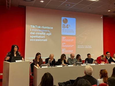 The impact of TikTok on cinema revenue was discussed during the Sorrento Industry Days 