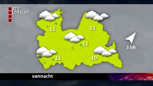 RTV Utrecht - Weather graphics