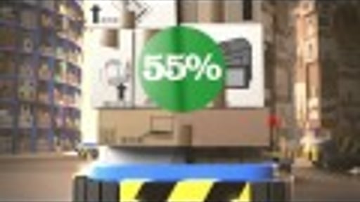 bol.com - Bulk weken commercial (België)