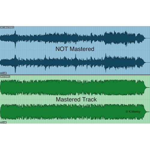 Music mastering.
