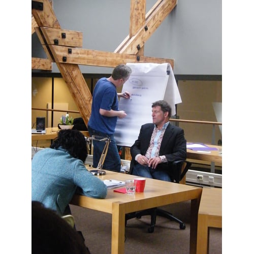 Songwriting met Huub van der Lubbe en Thomas Acda
