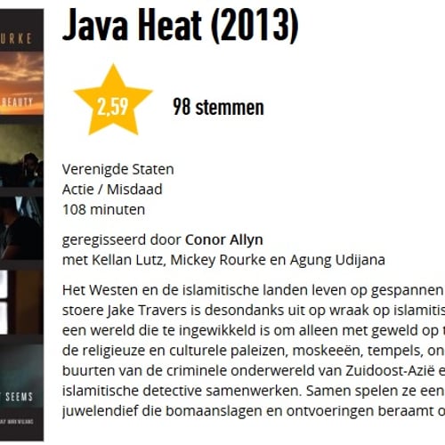 Java Heat