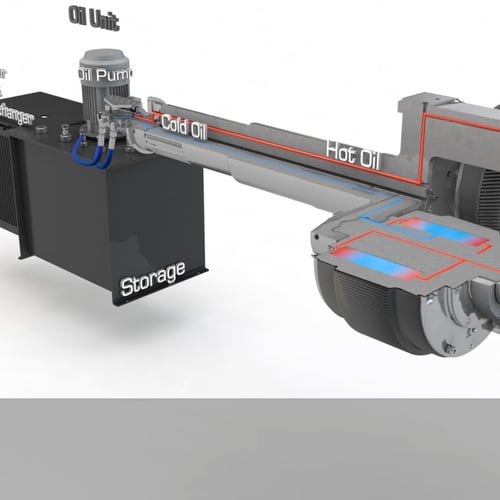 CPM Europe 3D Animatie