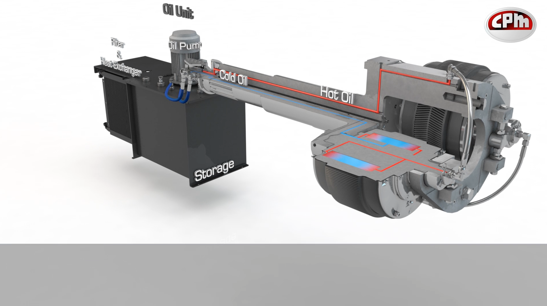 CPM Europe 3D Animatie