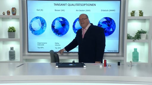 presentator voor teleshopping - homeshopping en DRTV programma's