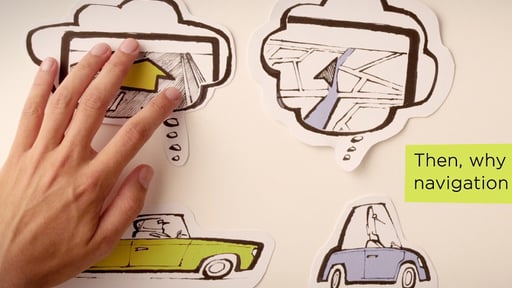 Professioneel geproduceerde uitleg-animatie